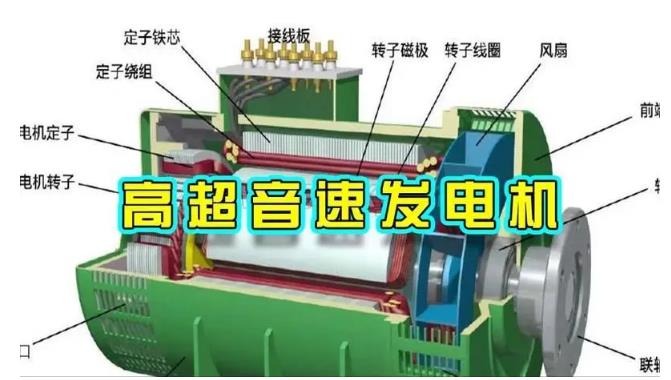 林口颠覆你对发电方式的认知！中国革命性发电机公开揭秘 